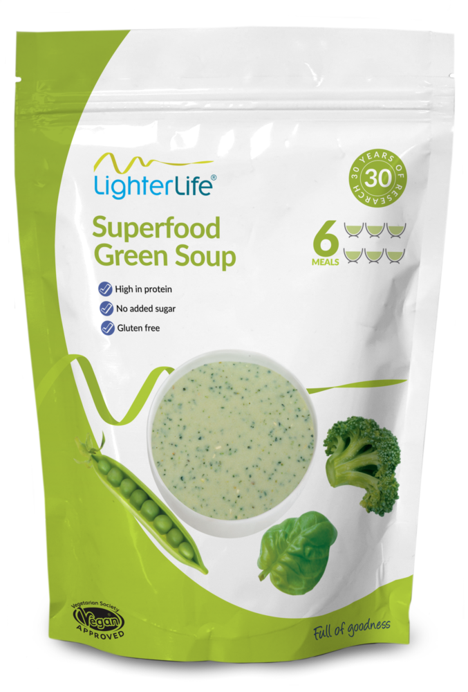 LighterLife Total Plan VLCD